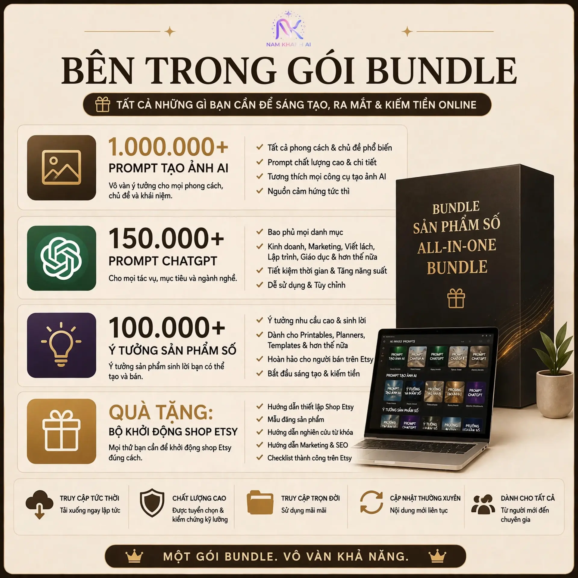 Ảnh bộ tài nguyên AI Master Bundle của NAM KHANH AI